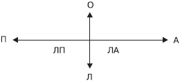 Иллюстрация к книге — Управление конфликтами [_31.jpg]