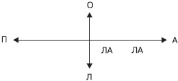 Иллюстрация к книге — Управление конфликтами [_32.jpg]