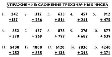 Иллюстрация к книге — Магия чисел. Моментальные вычисления в уме и другие математические фокусы [_34.jpg]