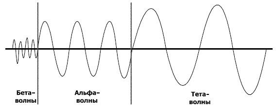 Иллюстрация к книге — Как развить способность гипнотизировать и убеждать кого угодно [Autogen_eBook_id0.jpg]