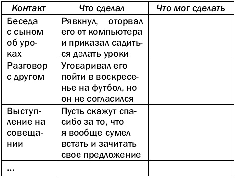Иллюстрация к книге — Как развить способность гипнотизировать и убеждать кого угодно [Autogen_eBook_id2.jpg]