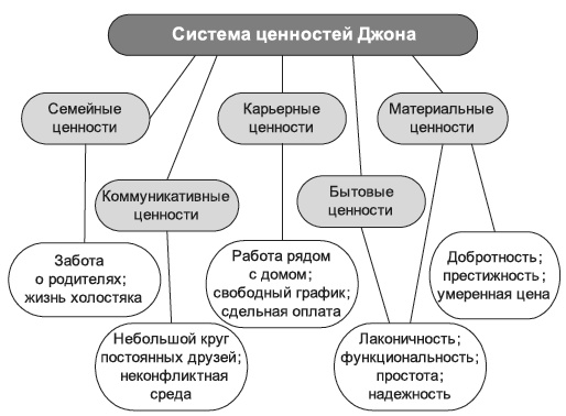 Иллюстрация к книге — Овладейте силой внушения - добивайтесь всего, чего хотите! [i_004.jpg]