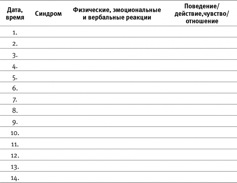 Иллюстрация к книге — Легкий способ начать новую жизнь. Как избавиться от стресса, внутренних конфликтов и вредных привычек [i_016.jpg]