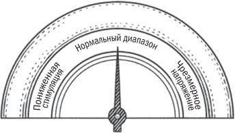 Иллюстрация к книге — Мой ребенок - интроверт. Как выявить скрытые таланты и подготовить к жизни в обществе [i_001.jpg]