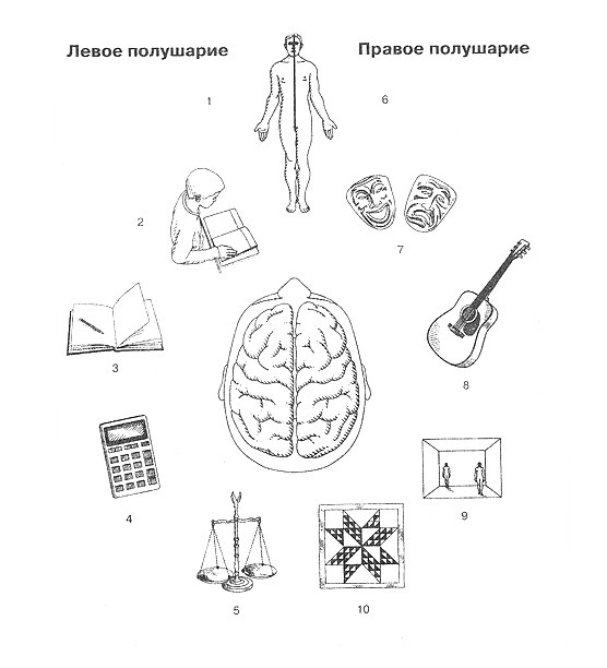 Иллюстрация к книге — Непобедимый интроверт [i_004.jpg]
