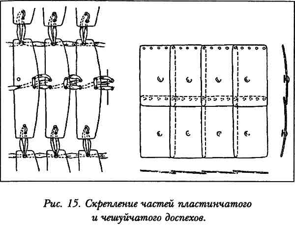 Иллюстрация к книге — Храбры Древней Руси. Русские дружины в бою [i_015.jpg]