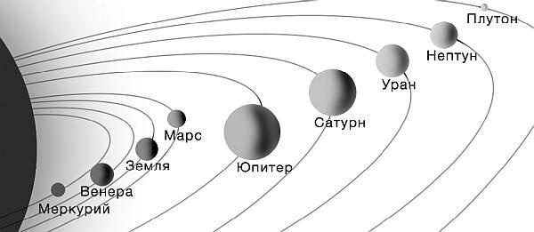 Иллюстрация к книге — Великие тайны Вселенной. От древних цивилизаций до наших дней [_24.jpg]