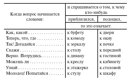 Иллюстрация к книге — Головоломки. Задачи. Фокусы. Развлечения [i_009.jpg]