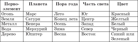 Иллюстрация к книге — Встречаем Новый год 2014 Деревянной лошади [Autogen_eBook_id0.jpg]