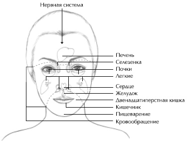 Иллюстрация к книге — Йога и сексуальные практики [i_060.jpg]