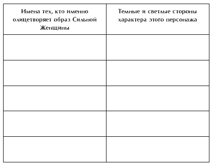 Иллюстрация к книге — Библия БДСМ. Полное руководство [i_044.jpg]
