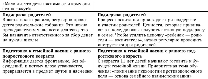 Иллюстрация к книге — Почему одни желания исполняются, а другие нет, и как правильно захотеть, чтобы мечты сбывались [img_51.jpg]