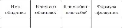 Иллюстрация к книге — НЛП для счастливой любви. 11 техник, которые помогут влюбить, соблазнить, женить кого угодно [i_001.jpg]
