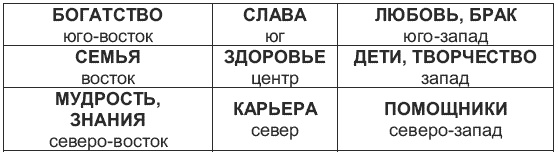 Иллюстрация к книге — Магия для стервы. Ведьма или волшебница? [i_002.jpg]