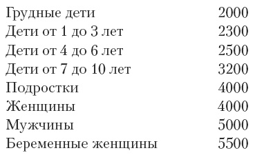 Иллюстрация к книге — Магия для стервы. Ведьма или волшебница? [i_007.jpg]