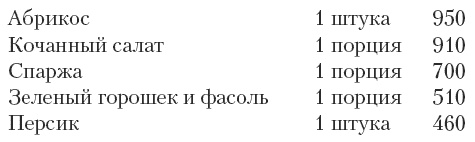Иллюстрация к книге — Магия для стервы. Ведьма или волшебница? [i_009.jpg]