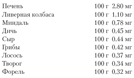 Иллюстрация к книге — Магия для стервы. Ведьма или волшебница? [i_013.jpg]