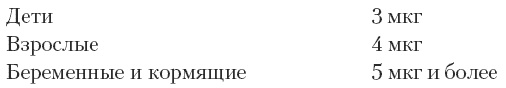 Иллюстрация к книге — Магия для стервы. Ведьма или волшебница? [i_025.jpg]