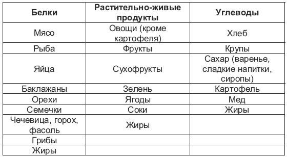Иллюстрация к книге — Магия для стервы. Ведьма или волшебница? [i_032.jpg]