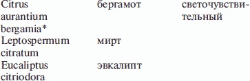 Иллюстрация к книге — Женские секреты со всего света [_05.jpg]