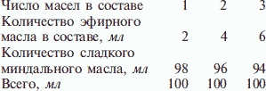 Иллюстрация к книге — Женские секреты со всего света [_06.jpg]