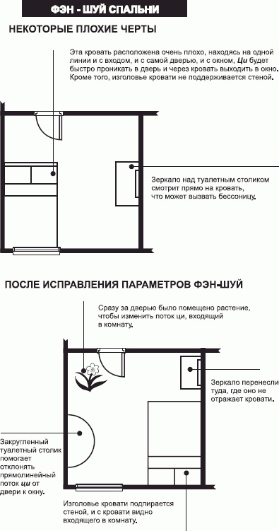 Иллюстрация к книге — Настольная книга гейши [_101.jpg]