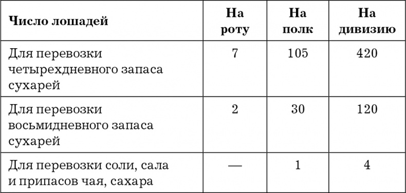 Иллюстрация к книге — Гений войны Скобелев. &quot;Белый генерал&quot; [i_001.jpg]