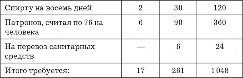 Иллюстрация к книге — Гений войны Скобелев. &quot;Белый генерал&quot; [i_002.jpg]