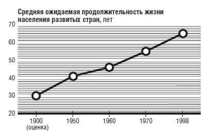 Иллюстрация к книге — В защиту глобального капитализма [i_001.jpg]