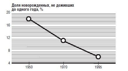 Иллюстрация к книге — В защиту глобального капитализма [i_002.jpg]
