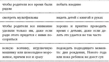 Иллюстрация к книге — Искусство воспитания послушного ребенка [i_002.jpg]