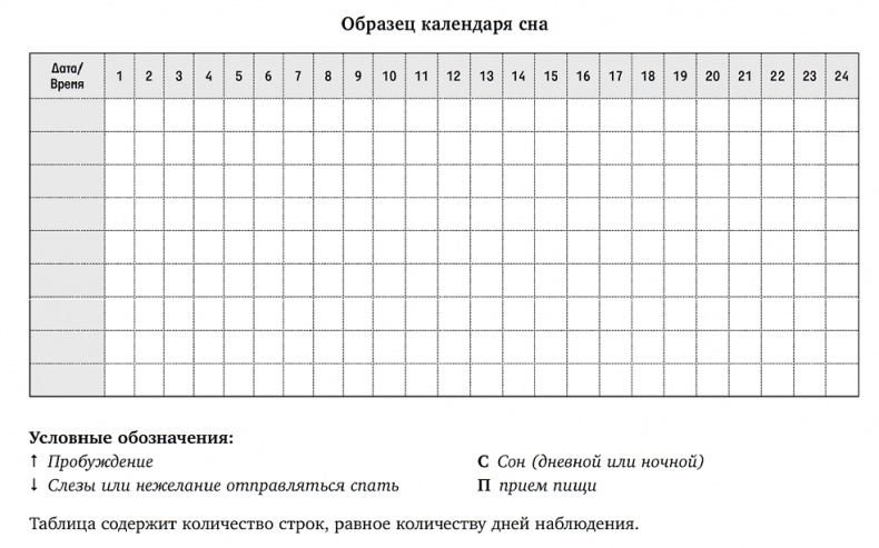 Иллюстрация к книге — 100 способов уложить ребенка спать. Эффективные советы французского психолога [i_001.jpg]
