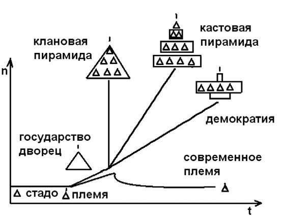 Иллюстрация к книге — Женщина. Учебник для мужчин [i_024.jpg]