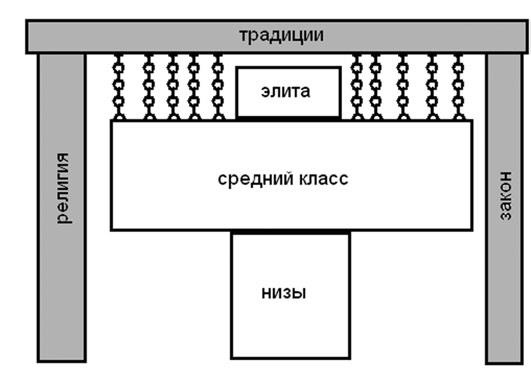 Иллюстрация к книге — Женщина. Учебник для мужчин [i_027.jpg]