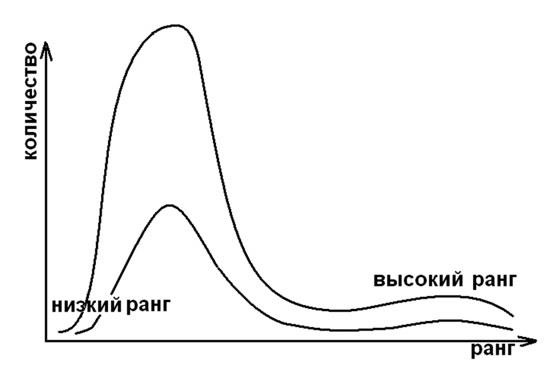 Иллюстрация к книге — Женщина. Учебник для мужчин [i_033.jpg]