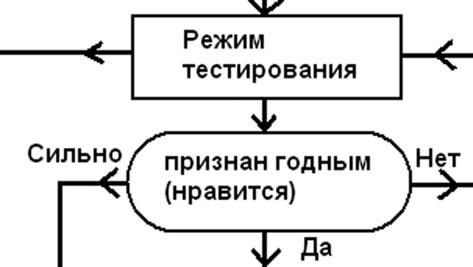 Иллюстрация к книге — Женщина. Учебник для мужчин [i_038.jpg]