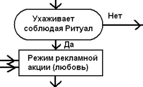 Иллюстрация к книге — Женщина. Учебник для мужчин [i_039.jpg]