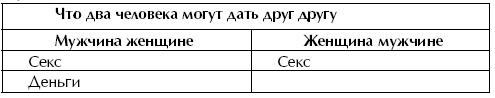 Иллюстрация к книге — Женщина. Учебник для мужчин [i_049.jpg]
