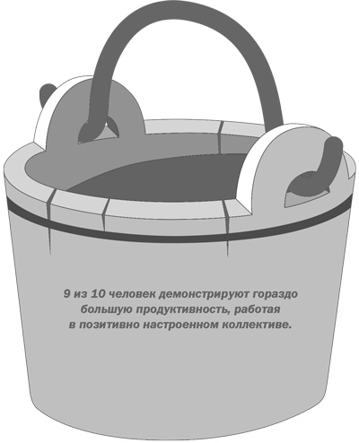 Иллюстрация к книге — Сила оптимизма. Почему позитивные люди живут дольше [i_010.jpg]