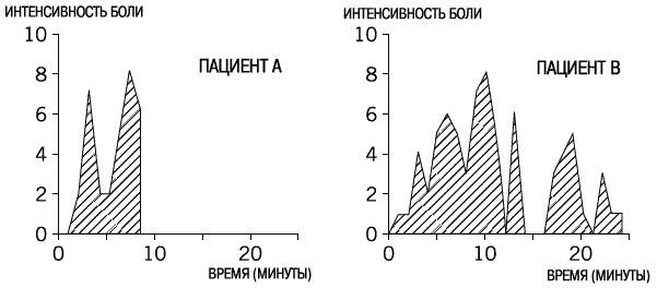 Иллюстрация к книге — Думай медленно... Решай быстро [_22.jpg]