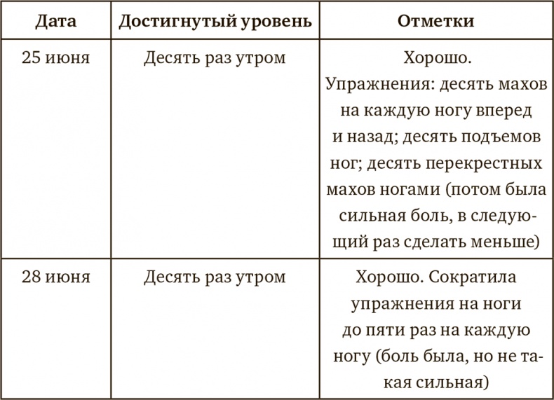 Иллюстрация к книге — Осознанная медитация. Практическое пособие по снятию боли и стресса [i_012.jpg]