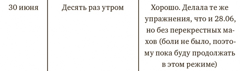Иллюстрация к книге — Осознанная медитация. Практическое пособие по снятию боли и стресса [i_013.jpg]