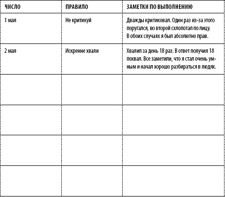 Иллюстрация к книге — Влияй! 7 заповедей лидера [Autogen_eBook_id70.jpg]