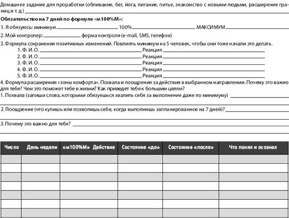 Иллюстрация к книге — Живи! 7 заповедей энергии и здоровья [i_025.jpg]