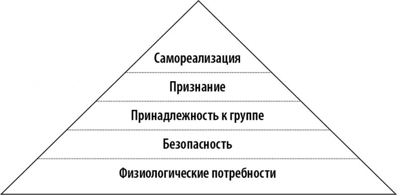Иллюстрация к книге — 50 упражнений для успешного начала года [i_017.jpg]