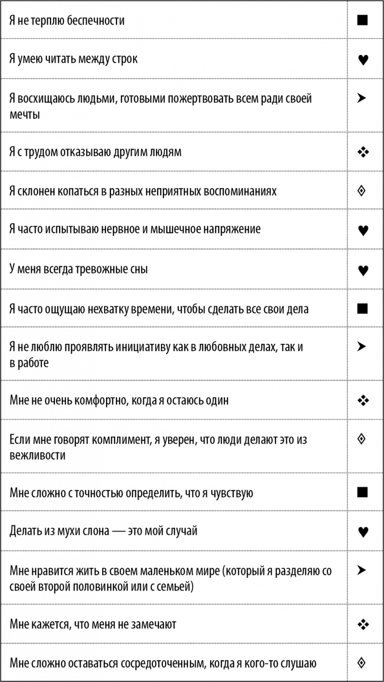 Иллюстрация к книге — 50 упражнений для успешного начала года [i_032.jpg]