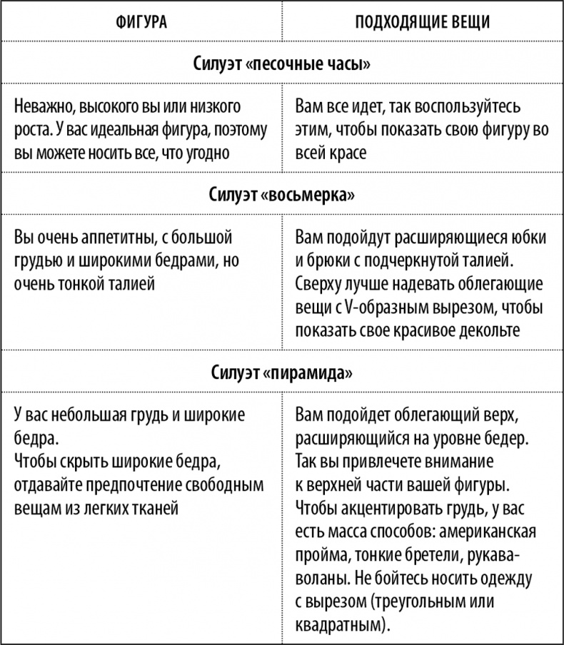 Иллюстрация к книге — 50 упражнений для успешного начала года [i_044.jpg]