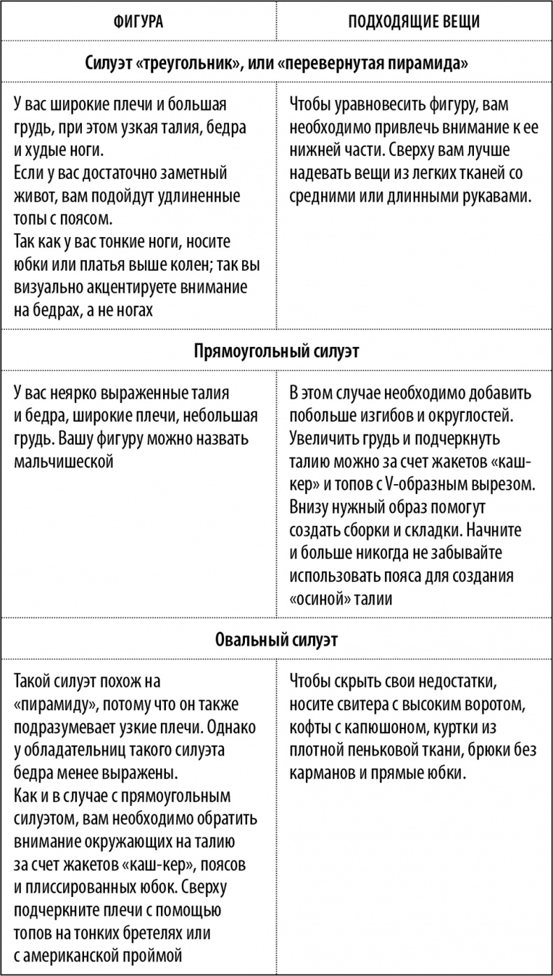 Иллюстрация к книге — 50 упражнений для успешного начала года [i_045.jpg]