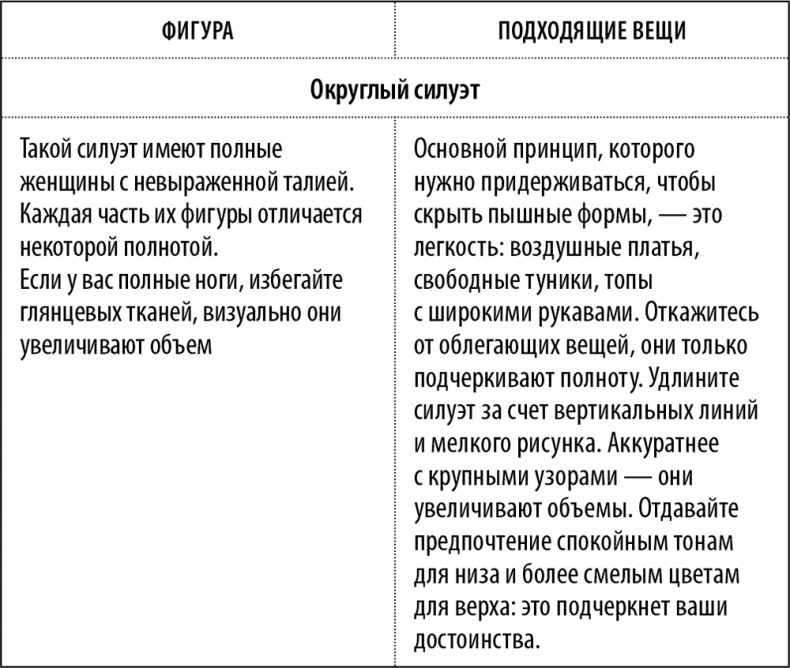 Иллюстрация к книге — 50 упражнений для успешного начала года [i_046.jpg]