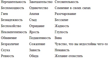 Иллюстрация к книге — Неудача - путь к успеху. Как заставить прошлые ошибки работать на нас [i_002.jpg]